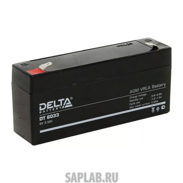 Купить запчасть DELTA - DT6033 