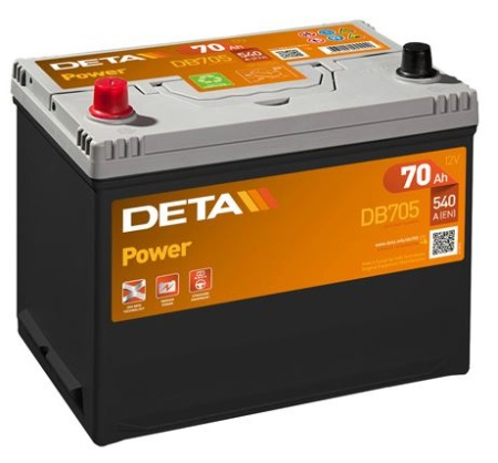 Купить запчасть DETA - DB705 