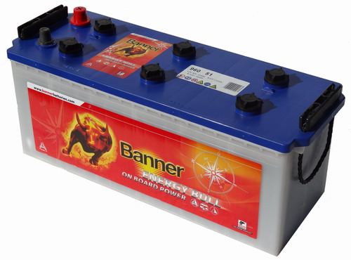 Купить запчасть BANNER - 96051 